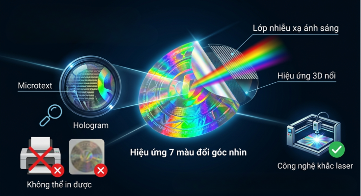 tem chống hàng giả Hologram 7 màu