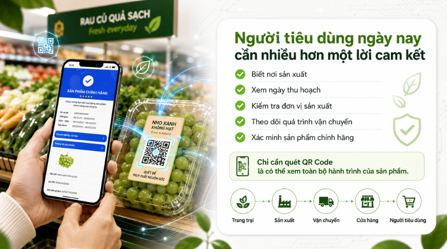 Tại sao cần có giải pháp truy xuất nguồn gốc cho thực phẩm